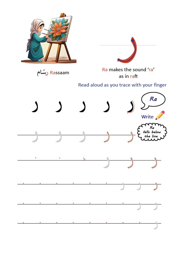 Arabic writing practice Ra